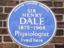 Dale, Henry (id=281)